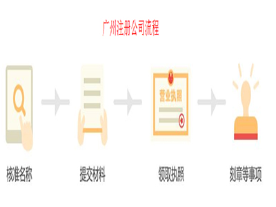 广州注册公司流程