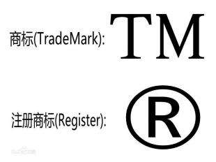 关于注册中国商标，不可忽视的要点！