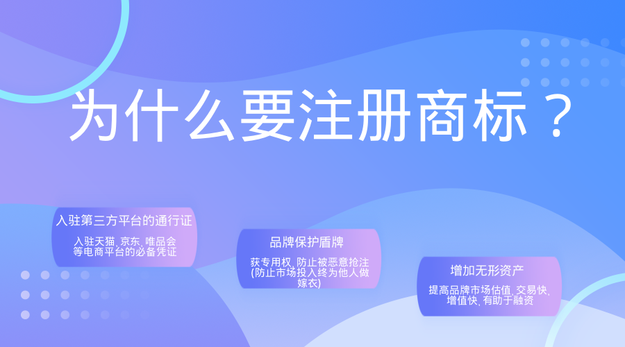 广州注册商标如何选择申请路径？