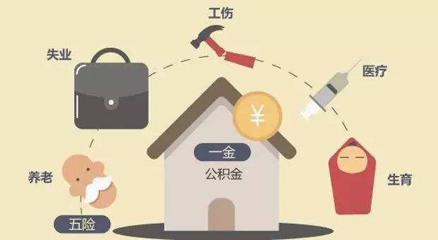 快退休了,但是社保还没买够年限怎么办？